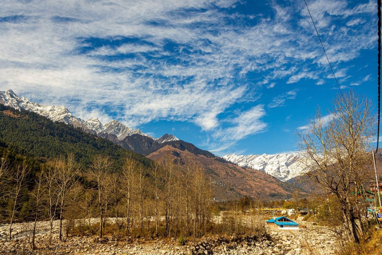 India Tour Packages 7